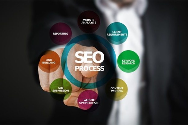 Optimisation SEO E-commerce