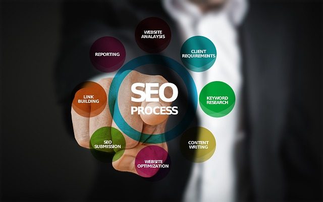 Optimisation SEO E-commerce
